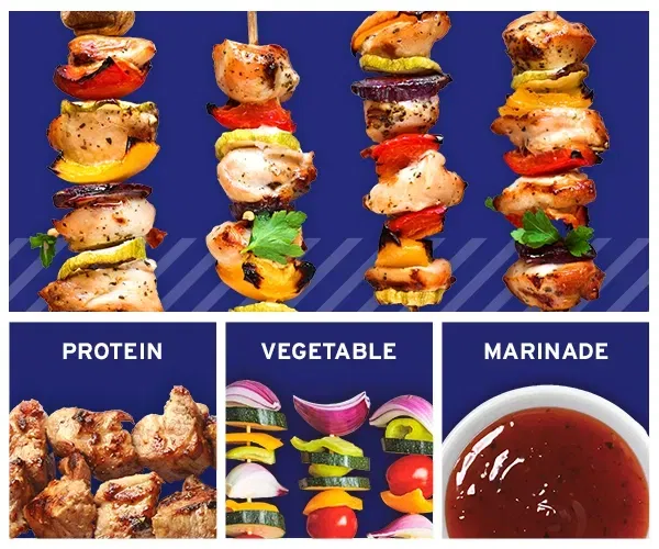 build a kebab