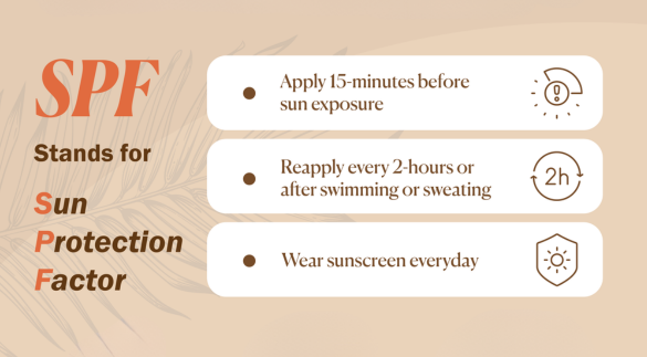SPF stands for sun protection factor
