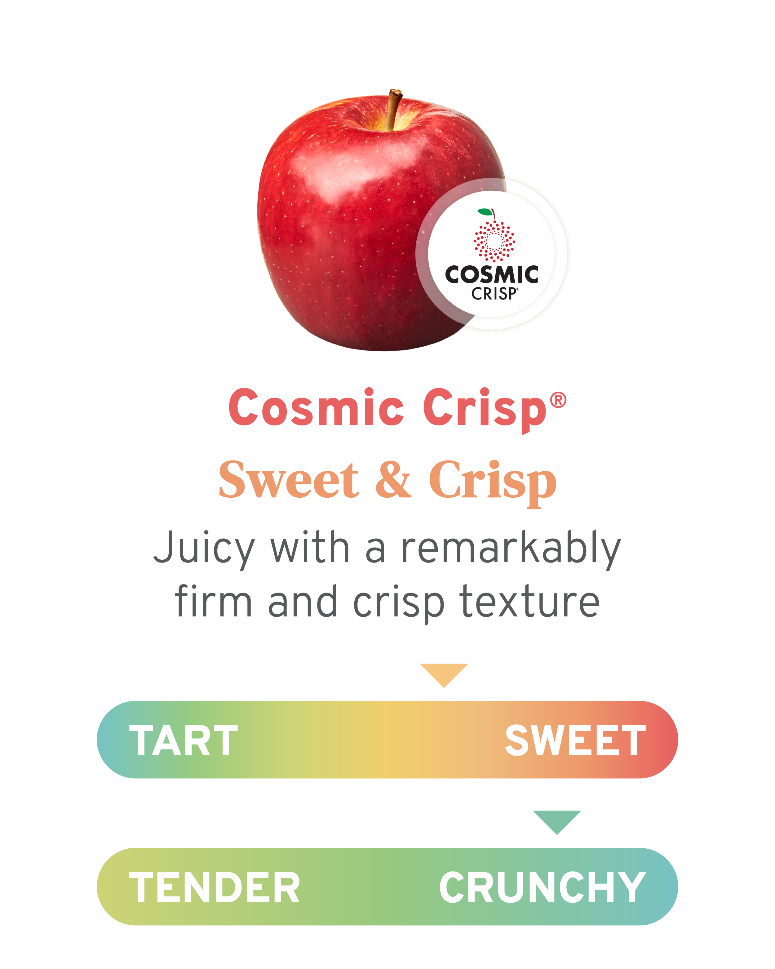 cosmic crisp