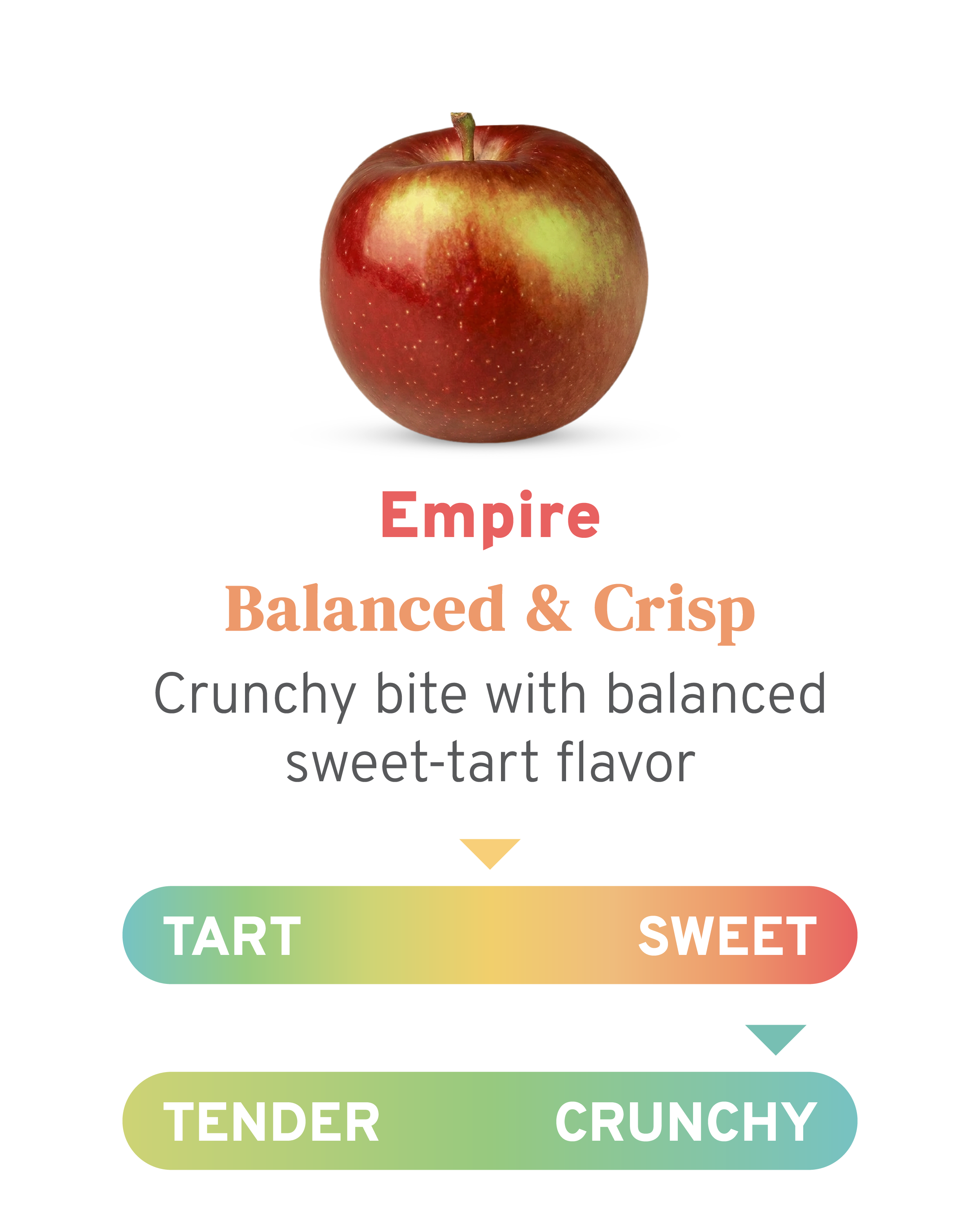 empire
