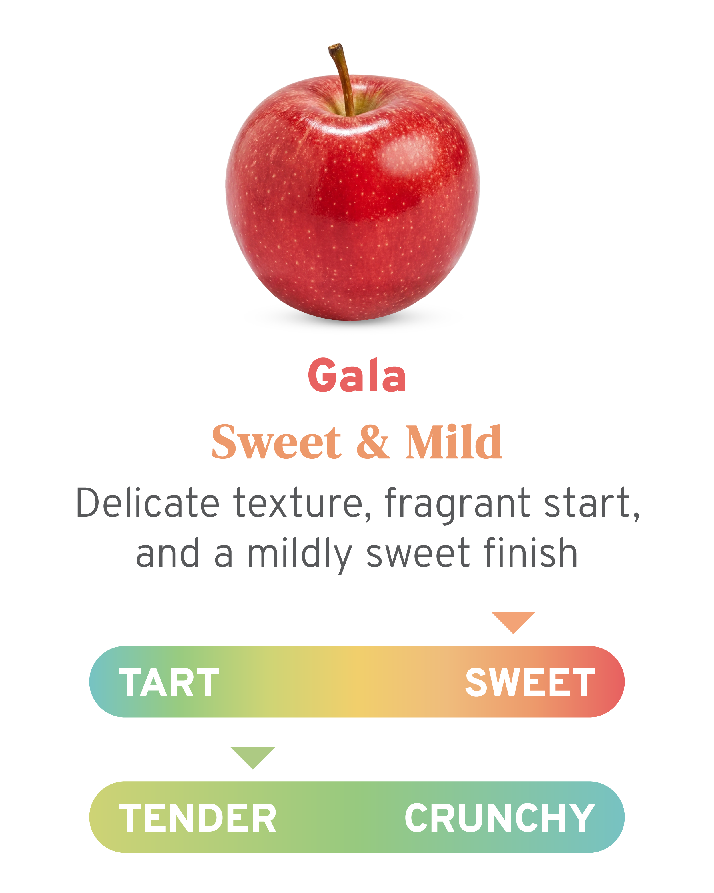 gala