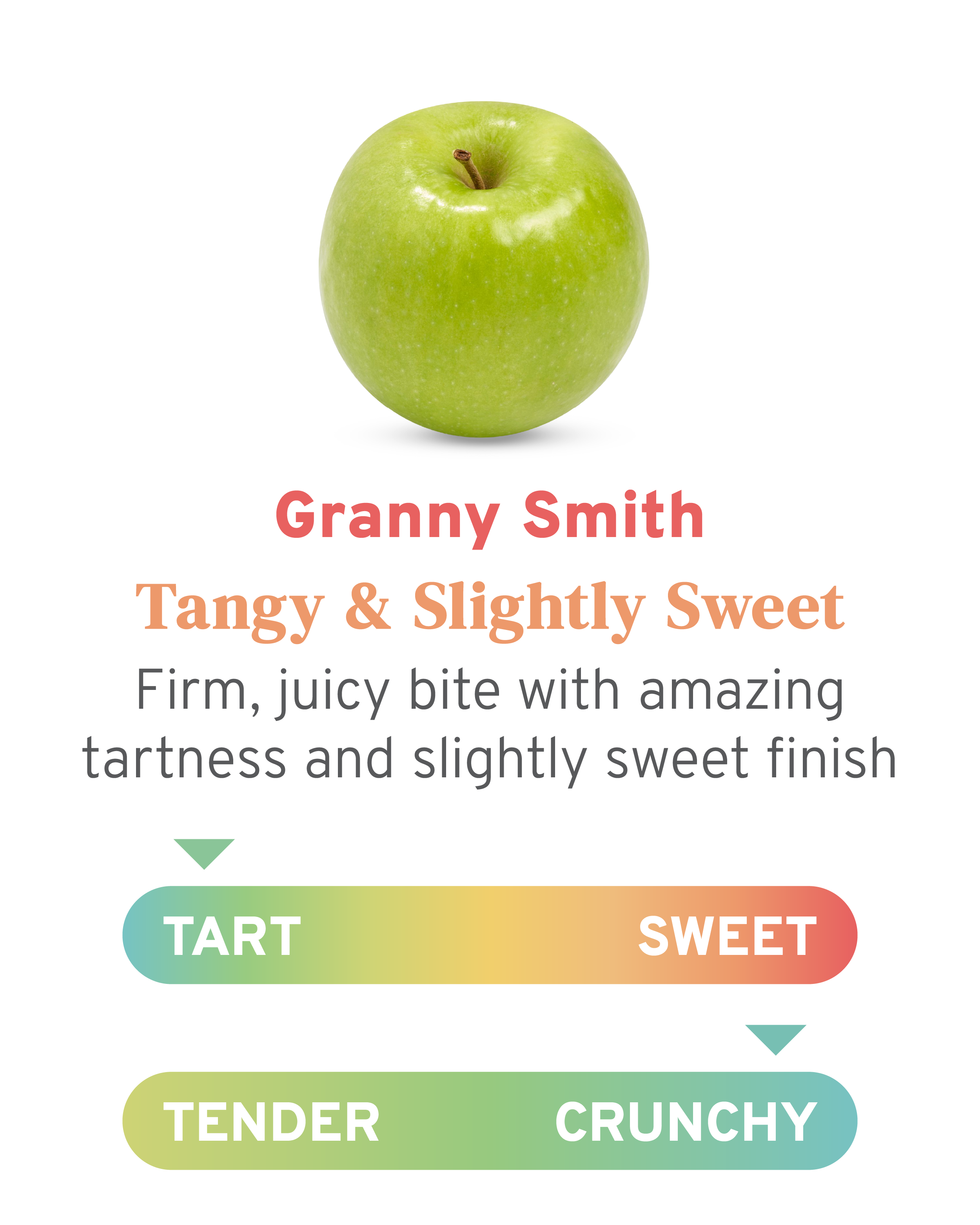 granny smith