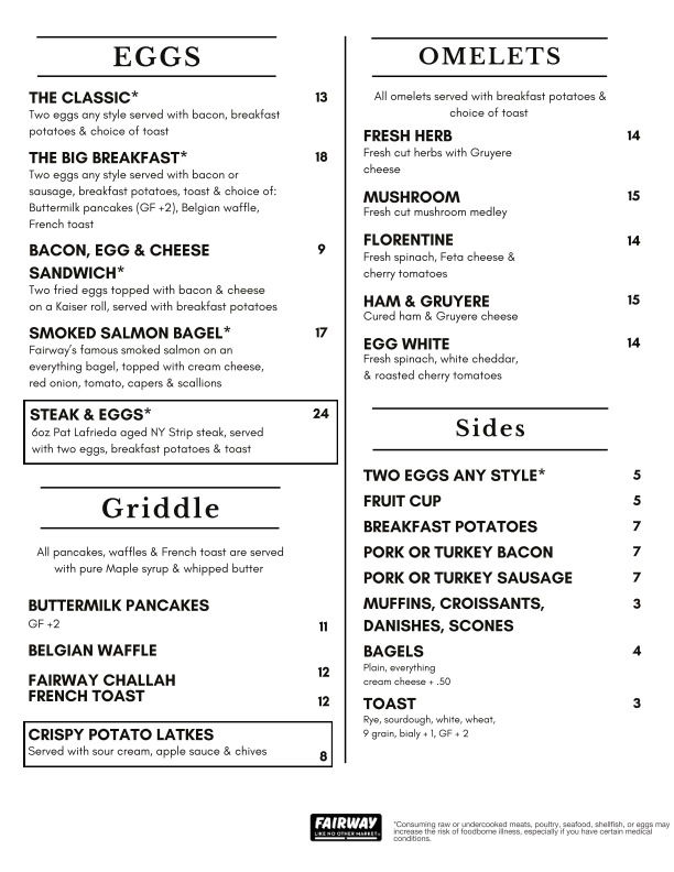 Breakfast Menu