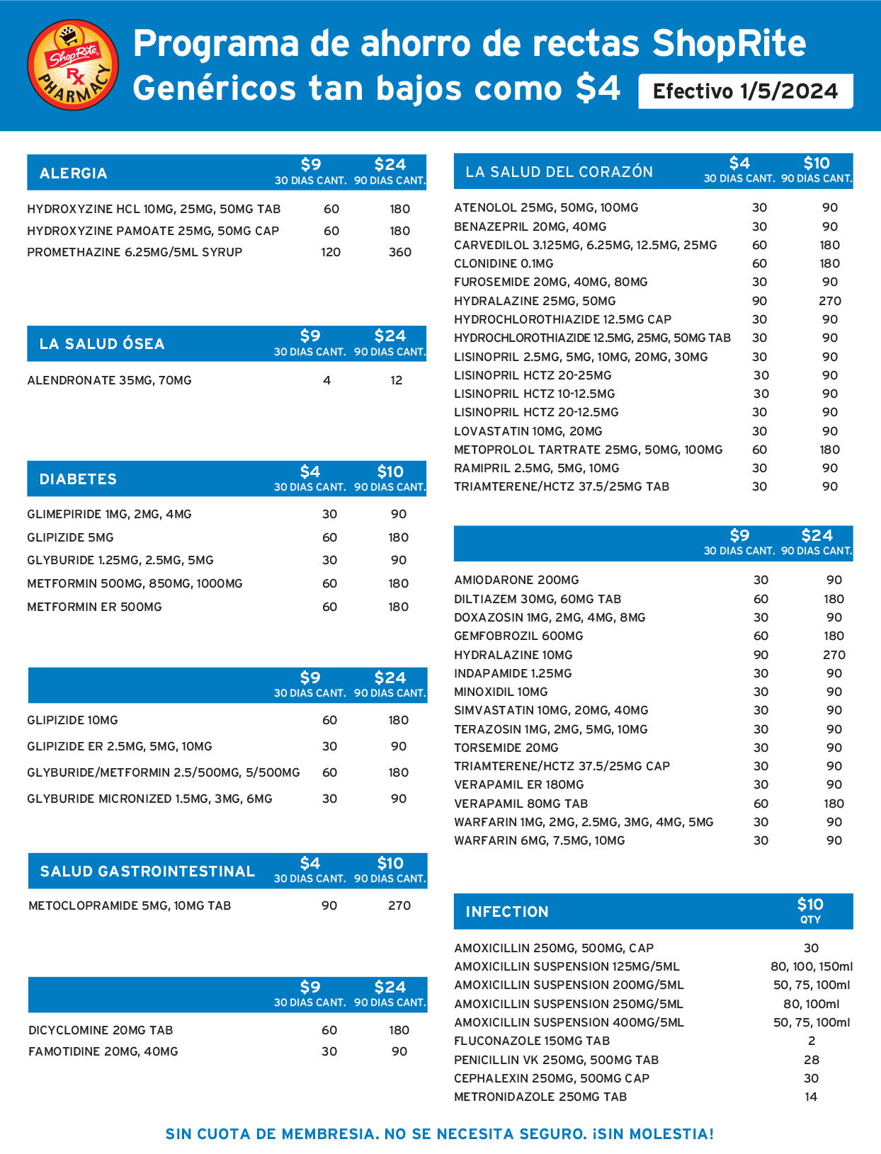 /medications/